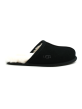Chaussons Mules Homme UGG Scuff